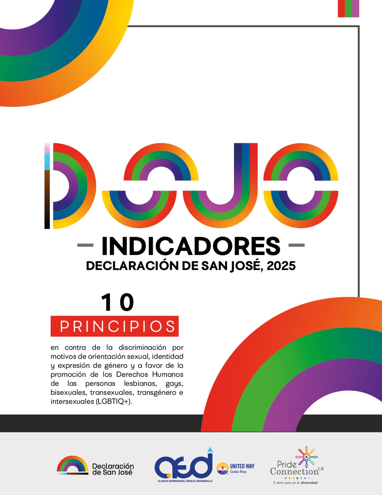 Portada Indicadores
