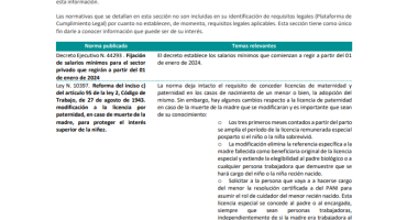 Portada del Reporte de Actualización Legal en RS y Sostenibilidad – Diciembre  2023