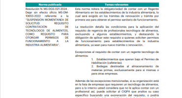 Portada del Reporte de Actualización Legal en RS y Sostenibilidad – Febrero 2024
