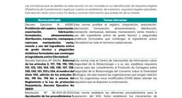 Portada del Reporte de Actualización Legal en RS y Sostenibilidad – Noviembre 2023