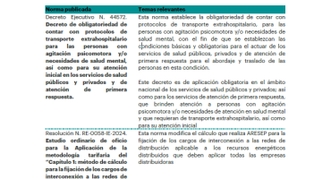 Portada reporte agosto