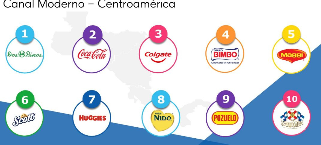 Top 10
