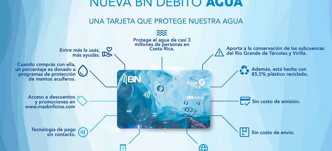 Infografia